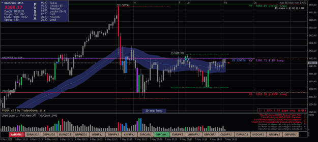 Click to Enlarge

Name: XAUUSD.iM15-7525-1-3.png
Size: 27 KB