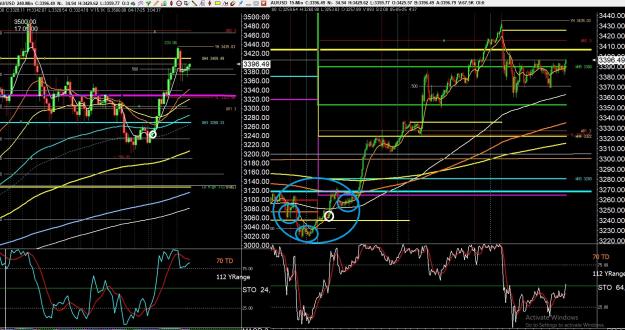Click to Enlarge

Name: gold 3 .jpg
Size: 605 KB