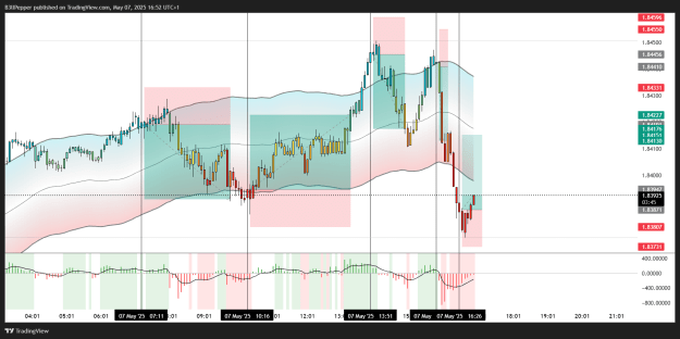 Click to Enlarge

Name: GBPCAD_2025-05-07_16-52-16_62edc.png
Size: 92 KB