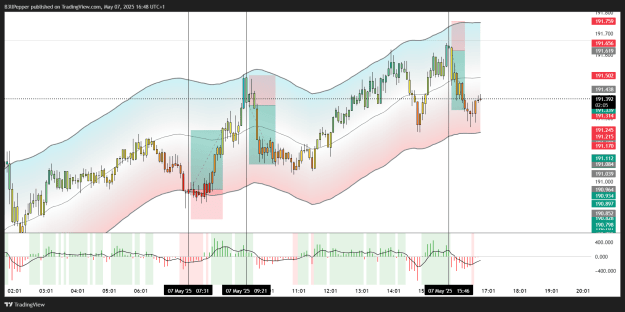 Click to Enlarge

Name: GBPJPY_2025-05-07_16-48-55_edb5f.png
Size: 117 KB