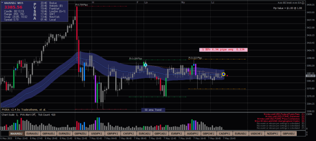 Click to Enlarge

Name: XAUUSD.iM15-7525-1-7.png
Size: 25 KB