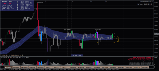 Click to Enlarge

Name: XAUUSD.iM15.png
Size: 25 KB