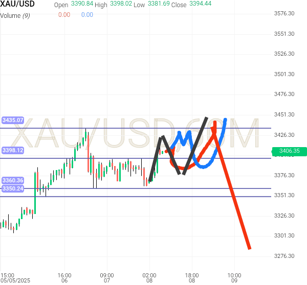 Click to Enlarge

Name: IMG_20250508_070356.png
Size: 19 KB