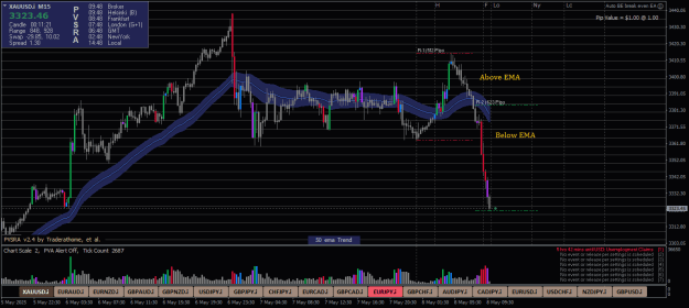 Click to Enlarge

Name: XAUUSD.iM15.png
Size: 26 KB