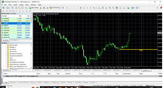 Click to Enlarge

Name: eurjpy-h1-fbs-markets-inc.png
Size: 46 KB