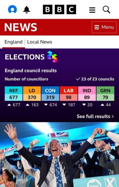 Click to Enlarge

Name: elections.jpg
Size: 81 KB