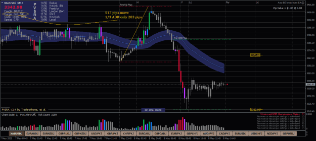 Click to Enlarge

Name: XAUUSD.iM15.png
Size: 25 KB