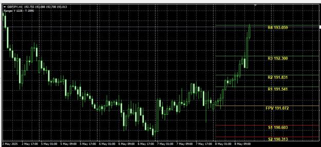 Click to Enlarge

Name: Screenshot_8-5-2025_13297_www.mql5.com.jpeg
Size: 331 KB