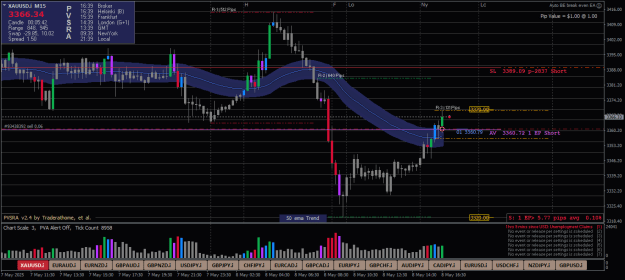 Click to Enlarge

Name: XAUUSD.iM15.png
Size: 26 KB