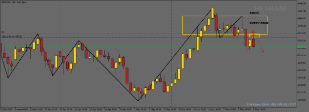 Click to Enlarge

Name: XAUUSDH4.png
Size: 13 KB
