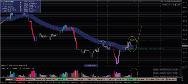 Click to Enlarge

Name: XAUUSD.iM15.png
Size: 24 KB