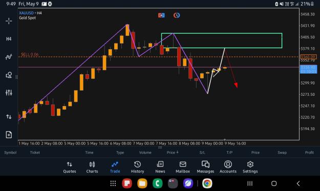 Click to Enlarge

Name: Screenshot_20250509_214957_MetaTrader 5.jpg
Size: 215 KB