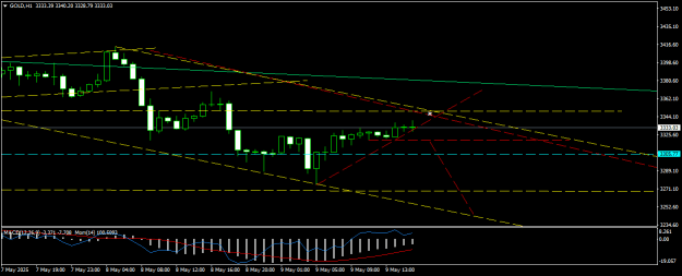 Click to Enlarge

Name: GOLDH11.png
Size: 12 KB