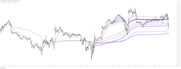 Click to Enlarge

Name: NQ1!_2025-05-09_23-56-52.png
Size: 136 KB