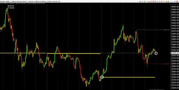 Click to Enlarge

Name: gold 1 .jpg
Size: 290 KB