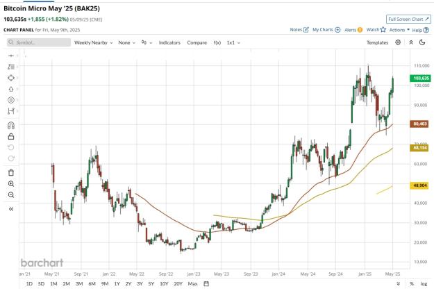 Click to Enlarge

Name: gold 8 ,.jpg
Size: 176 KB