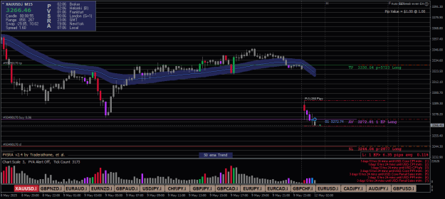 Click to Enlarge

Name: XAUUSD.iM15-12052025-1.png
Size: 24 KB