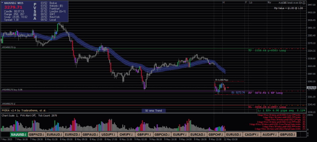 Click to Enlarge

Name: XAUUSD.iM15-12052025-5.png
Size: 27 KB