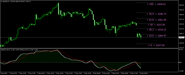 Click to Enlarge

Name: XAUUSDH1.png
Size: 18 KB