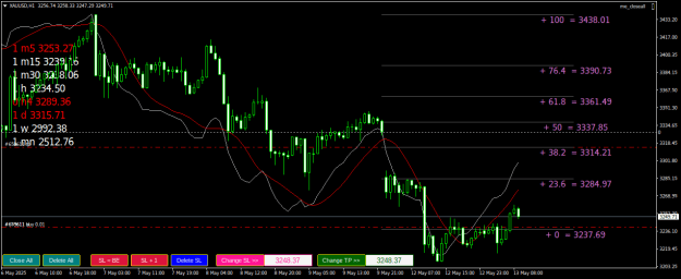 Click to Enlarge

Name: XAUUSDH1.png
Size: 28 KB