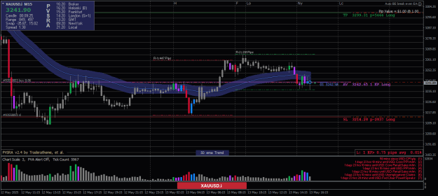 Click to Enlarge

Name: XAUUSD.iM15-13052025-6-2.png
Size: 24 KB