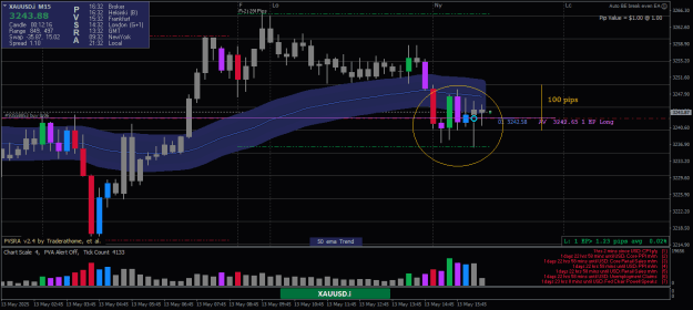 Click to Enlarge

Name: XAUUSD.iM15.png
Size: 23 KB