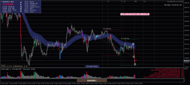 Click to Enlarge

Name: XAUUSD.iM15-14052025-10.png
Size: 26 KB