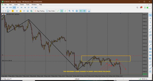 Click to Enlarge

Name: FBS MetaTrader 5.png
Size: 27 KB
