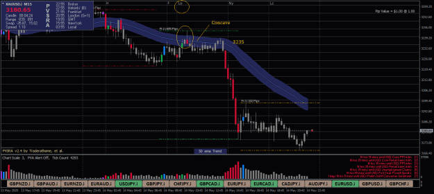 Click to Enlarge

Name: XAUUSD.iM15.png
Size: 24 KB