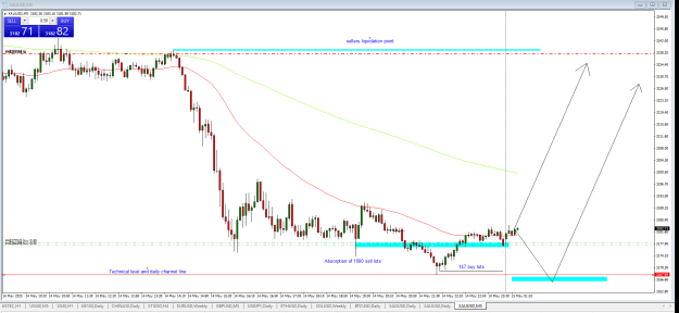 Click to Enlarge

Name: gold 1405.PNG
Size: 29 KB