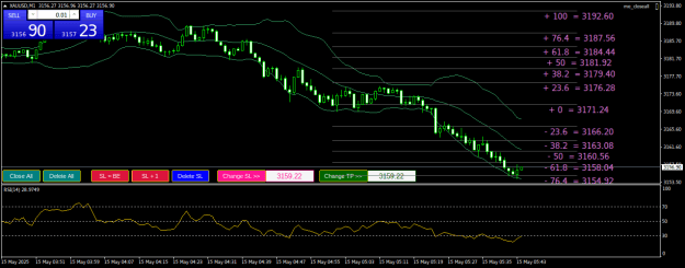 Click to Enlarge

Name: XAUUSDM1.png
Size: 25 KB