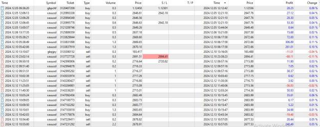 Click to Enlarge

Name: growing 1k account on gold-4.JPG
Size: 181 KB