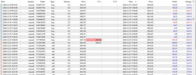 Click to Enlarge

Name: growing 1k account on gold-8.JPG
Size: 176 KB