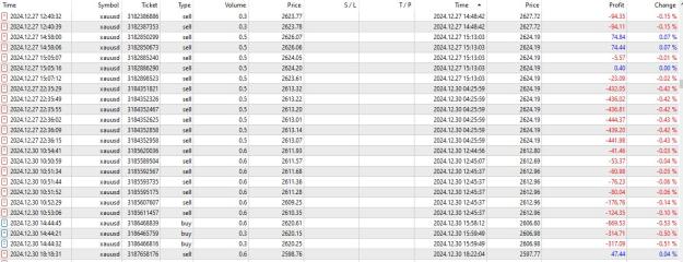 Click to Enlarge

Name: growing 1k account on gold-10.JPG
Size: 171 KB