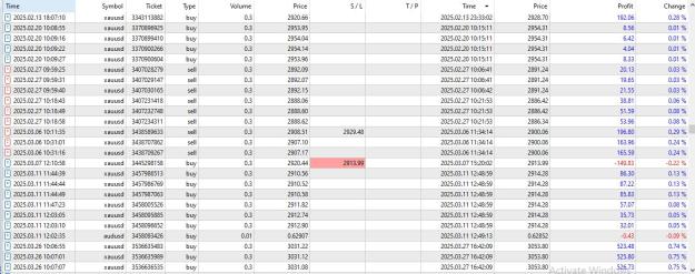Click to Enlarge

Name: growing 1k account on gold-20.JPG
Size: 181 KB