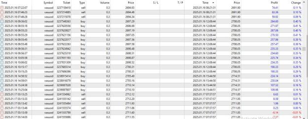 Click to Enlarge

Name: growing 1k account on gold-12.JPG
Size: 178 KB