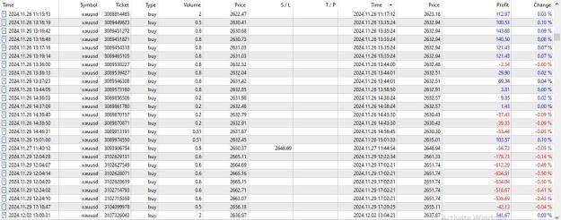 Click to Enlarge

Name: growing 1k account on gold-15.JPG
Size: 177 KB