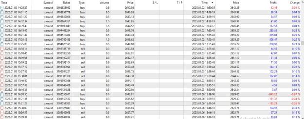 Click to Enlarge

Name: growing 1k account on gold-19.JPG
Size: 177 KB