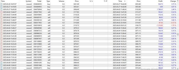 Click to Enlarge

Name: growing 1k account on gold-21.JPG
Size: 182 KB