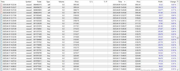 Click to Enlarge

Name: growing 1k account on gold-23.JPG
Size: 188 KB