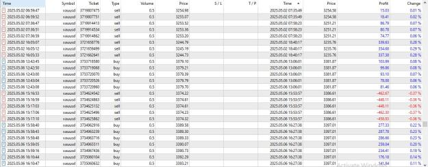 Click to Enlarge

Name: growing 1k account on gold-29.JPG
Size: 182 KB