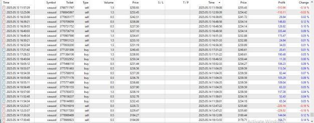 Click to Enlarge

Name: growing 1k account on gold-34.JPG
Size: 182 KB