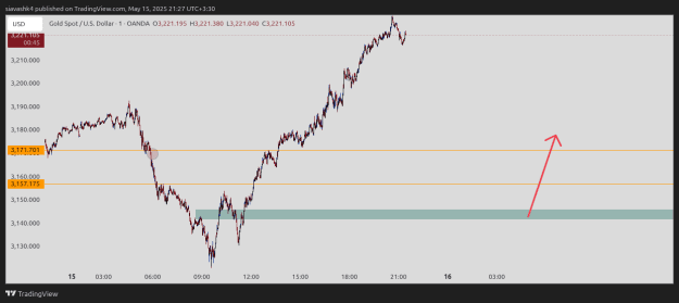 Click to Enlarge

Name: XAUUSD_2025-05-15_21-27-15.png
Size: 16 KB