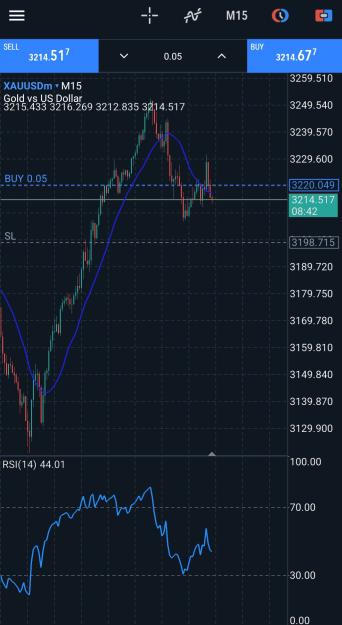 Click to Enlarge

Name: Screenshot_20250516_145118_MetaTrader 5.jpg
Size: 297 KB