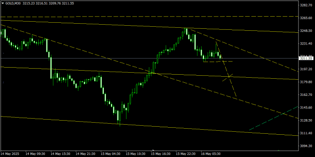 Click to Enlarge

Name: GOLDM30.png
Size: 12 KB