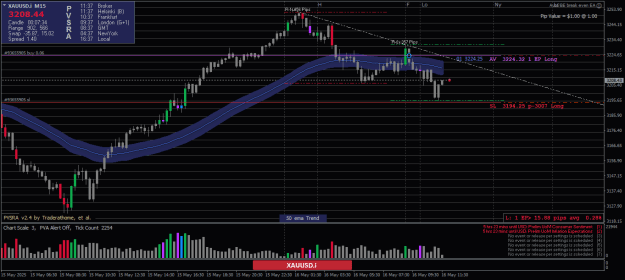 Click to Enlarge

Name: XAUUSD.iM15-16052025-2.png
Size: 24 KB