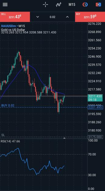 Click to Enlarge

Name: Screenshot_20250516_173542_MetaTrader 5.jpg
Size: 295 KB