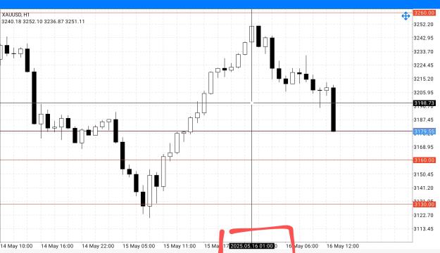 Click to Enlarge

Name: Screenshot_2025-05-16-16-21-35-811_net.metaquotes.metatrader4-edit~2.jpg
Size: 385 KB