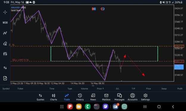 Click to Enlarge

Name: Screenshot_20250516_210839_MetaTrader 5.jpg
Size: 228 KB