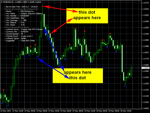 Click to Enlarge

Name: FF EXPERT.png
Size: 20 KB